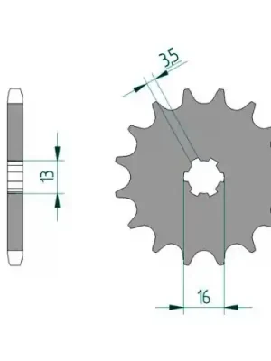 Zertifiziert Ritzel