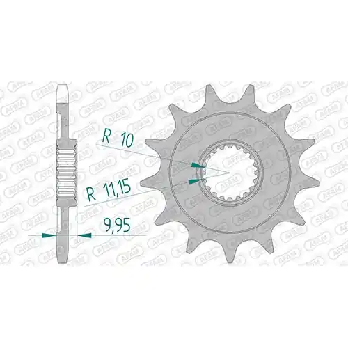 Ritzel Zertifiziert